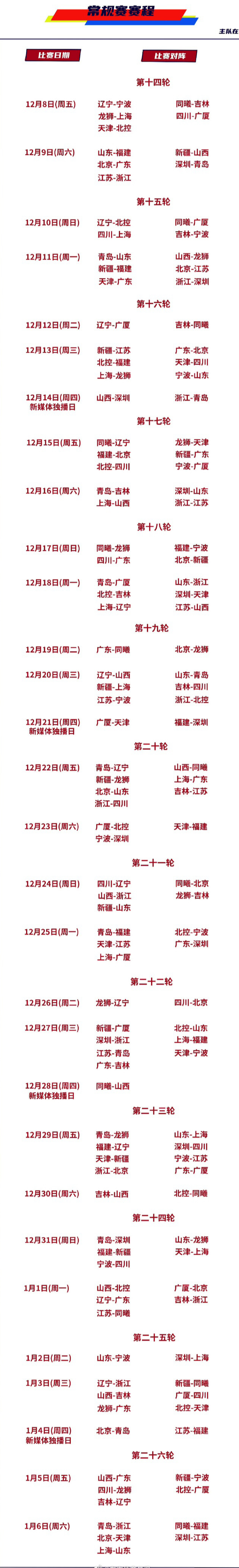 乐鱼平台网址：52轮比赛对阵名单2023-2024赛季CBA常规赛完整赛程时间表(图2)