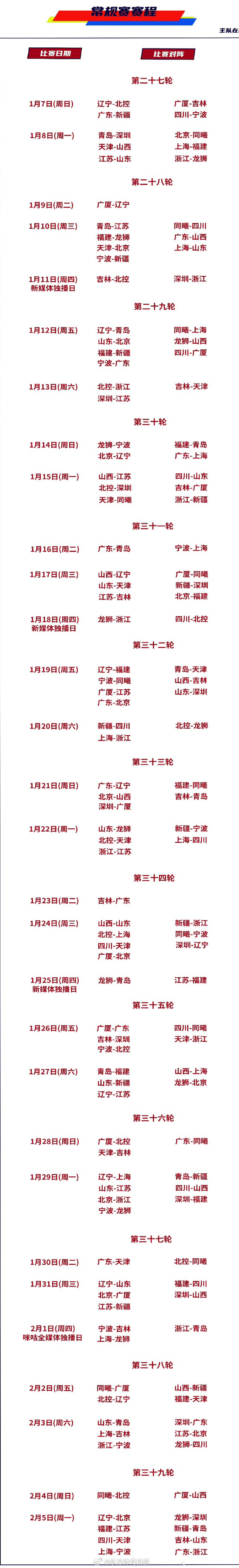 乐鱼平台网址：52轮比赛对阵名单2023-2024赛季CBA常规赛完整赛程时间表(图3)