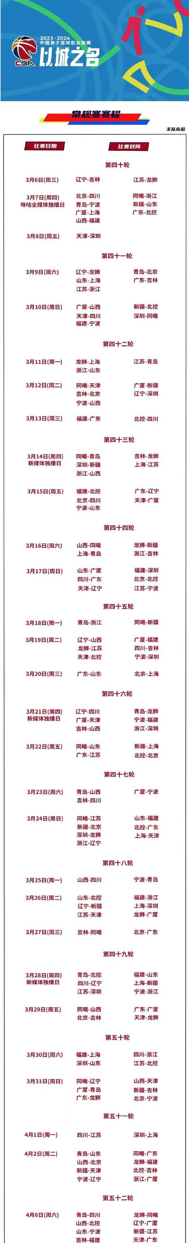 10月21日开打揭幕战辽宁战同曦C-乐鱼官网-BA官宣新赛季赛程：不扩军共52轮(图6)